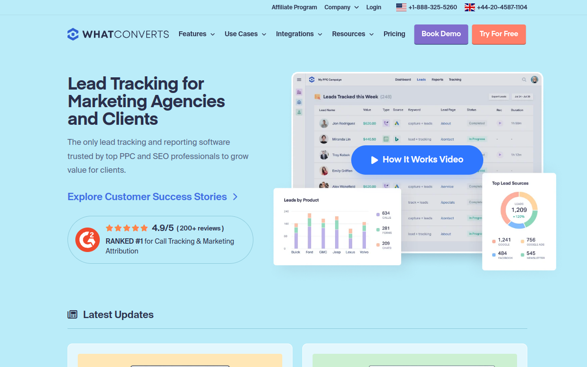 Screenshot di WhatConverts