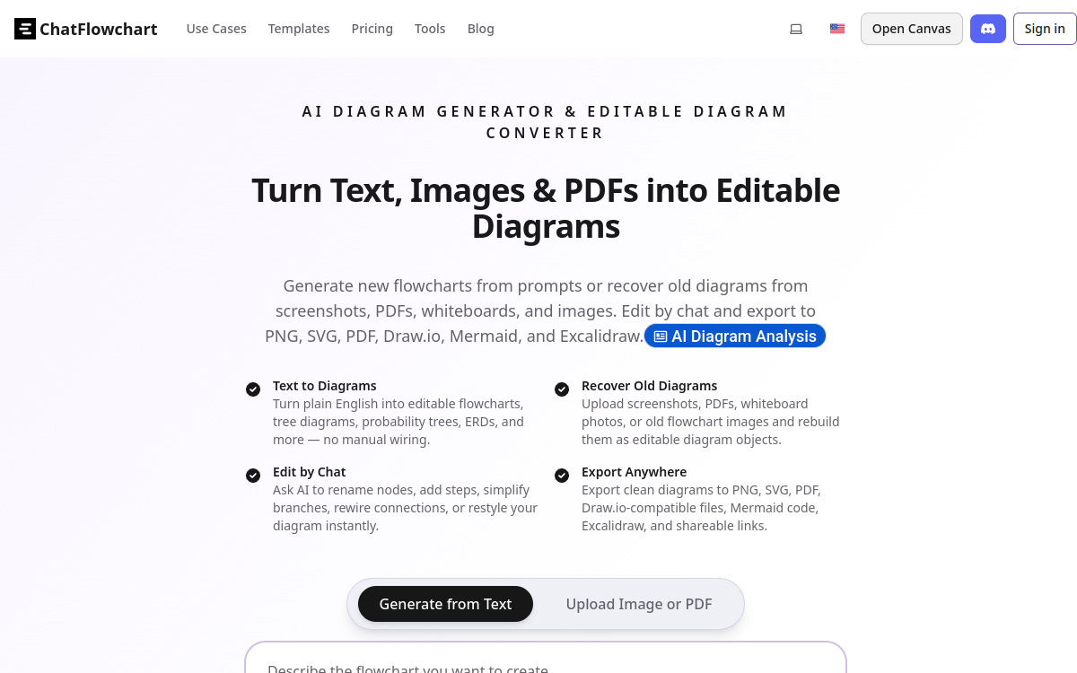 Screenshot di ChatFlowchart