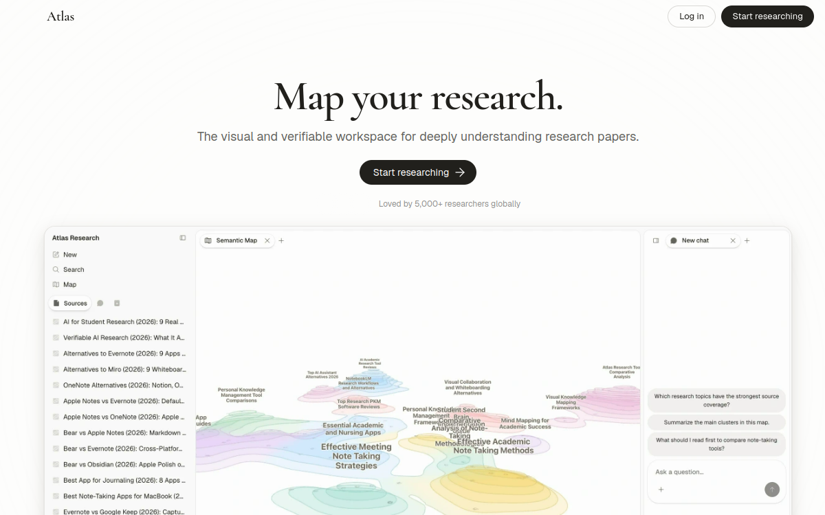 Screenshot di Atlas Workspace