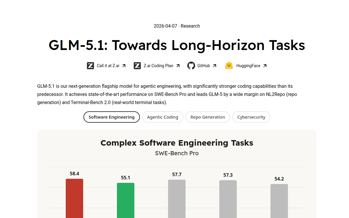 Screenshot di GLM 5.1