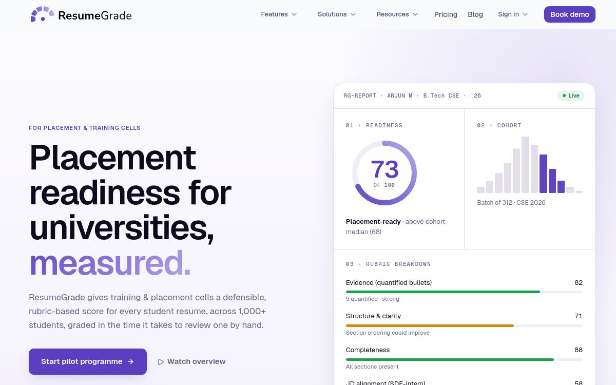 Screenshot di ResumeGrade