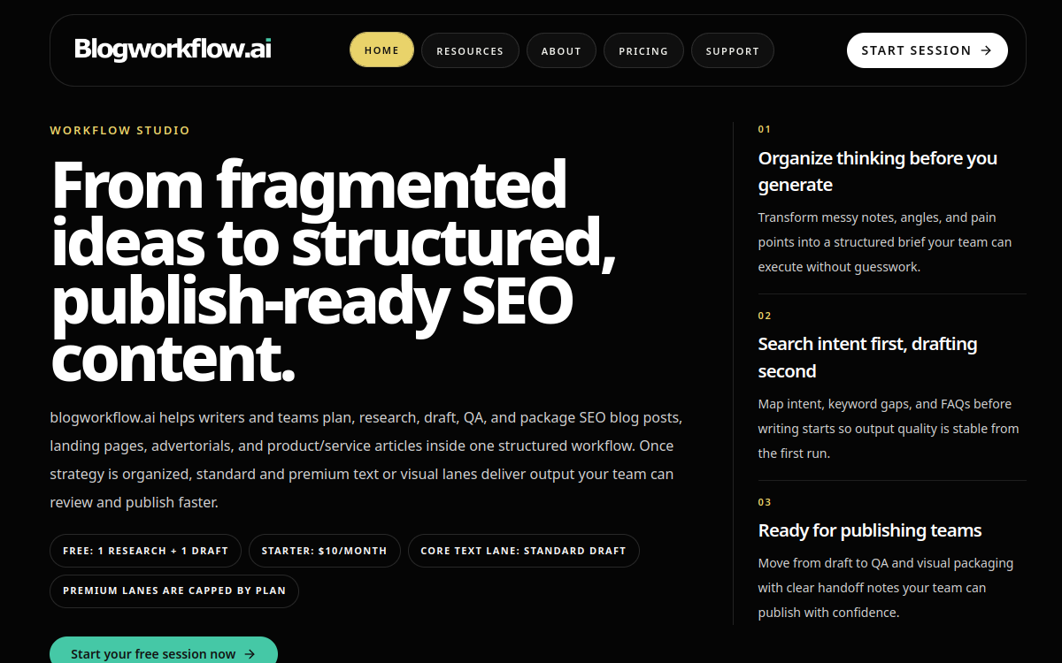 Screenshot di BlogWorkflow.ai